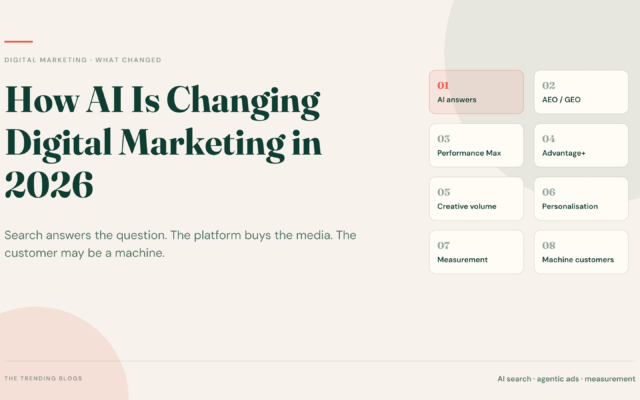 How AI Is Changing Digital Marketing in 2026