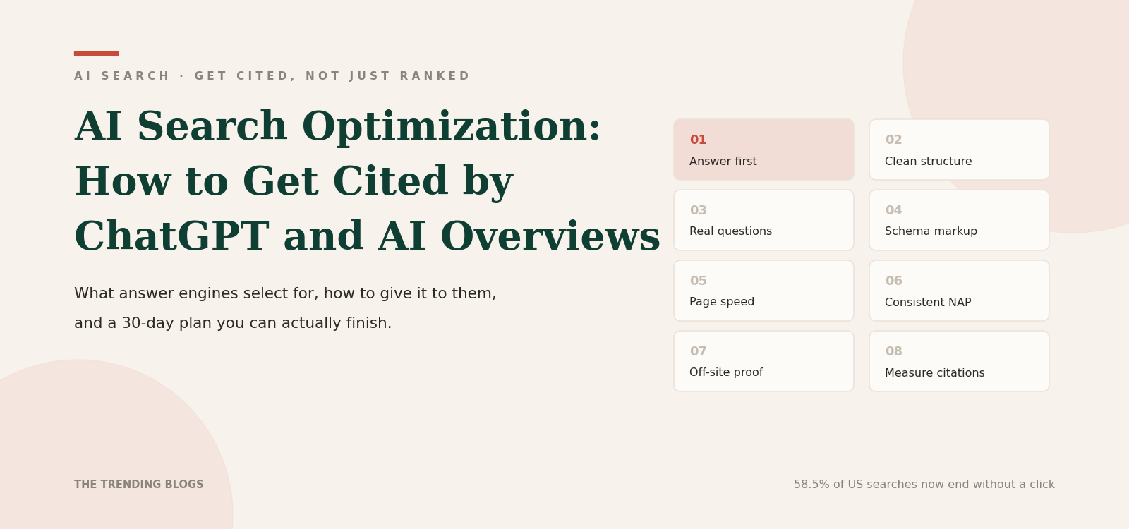 Cover graphic for a guide to AI search optimization, listing the eight steps to getting cited by ChatGPT and AI Overviews.