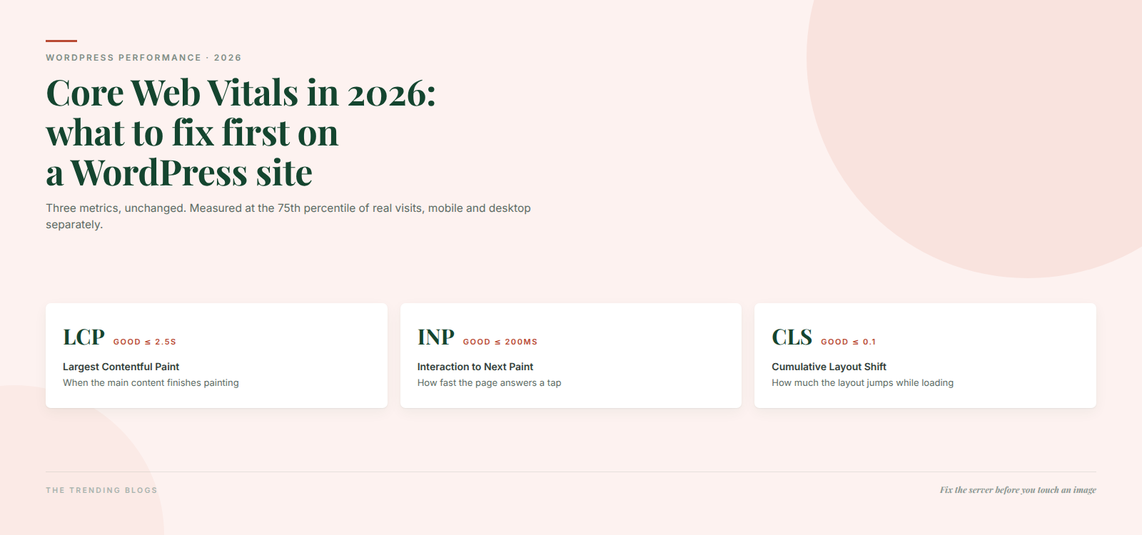 Cover graphic listing the 2026 Core Web Vitals thresholds: largest contentful paint under 2.5 seconds, interaction to next paint under 200 milliseconds, cumulative layout shift under 0.1.