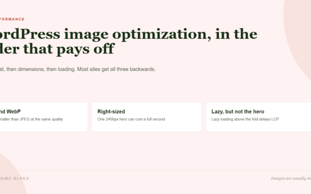 WordPress Image Optimization in 2026: WebP, Sizing, and Lazy Loading That Actually Help