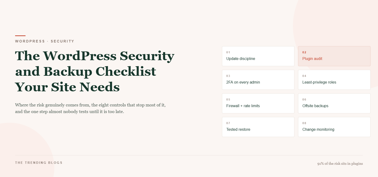 Cover graphic for a WordPress security and backup checklist for small business sites, listing eight controls from plugin audits to tested restores.