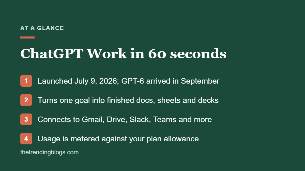 ChatGPT Work at a glance: launch date, what it produces, connected apps and billing