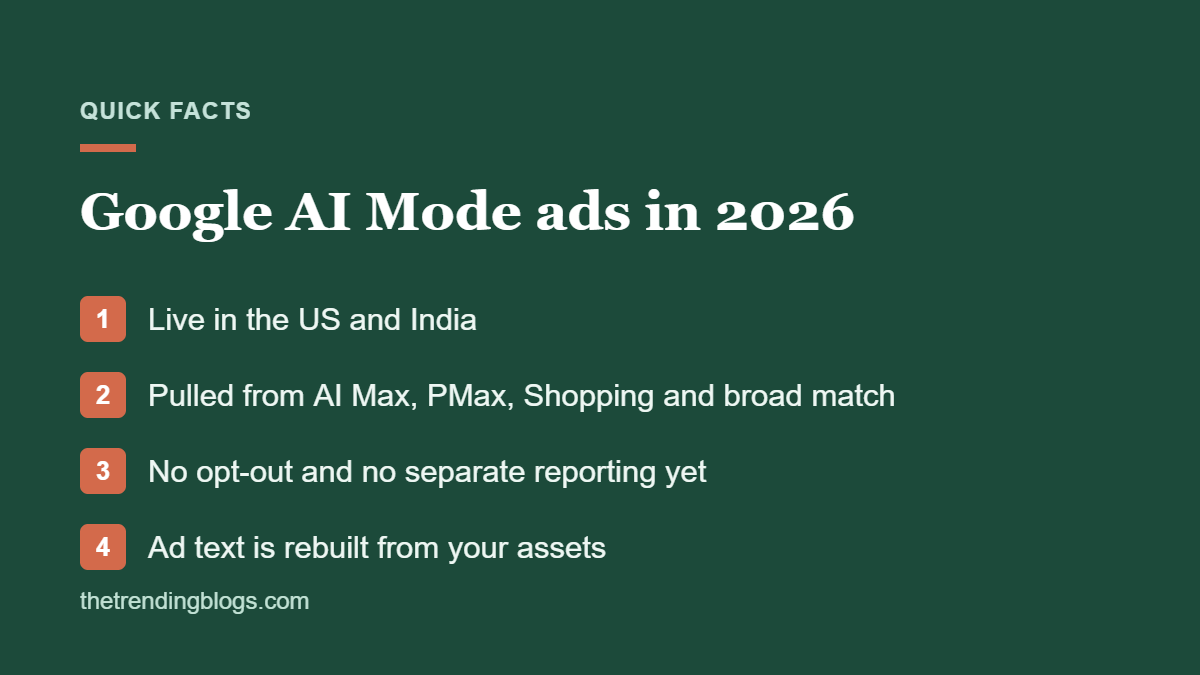 Google AI Mode ads quick facts: eligibility, markets, opt-out and reporting