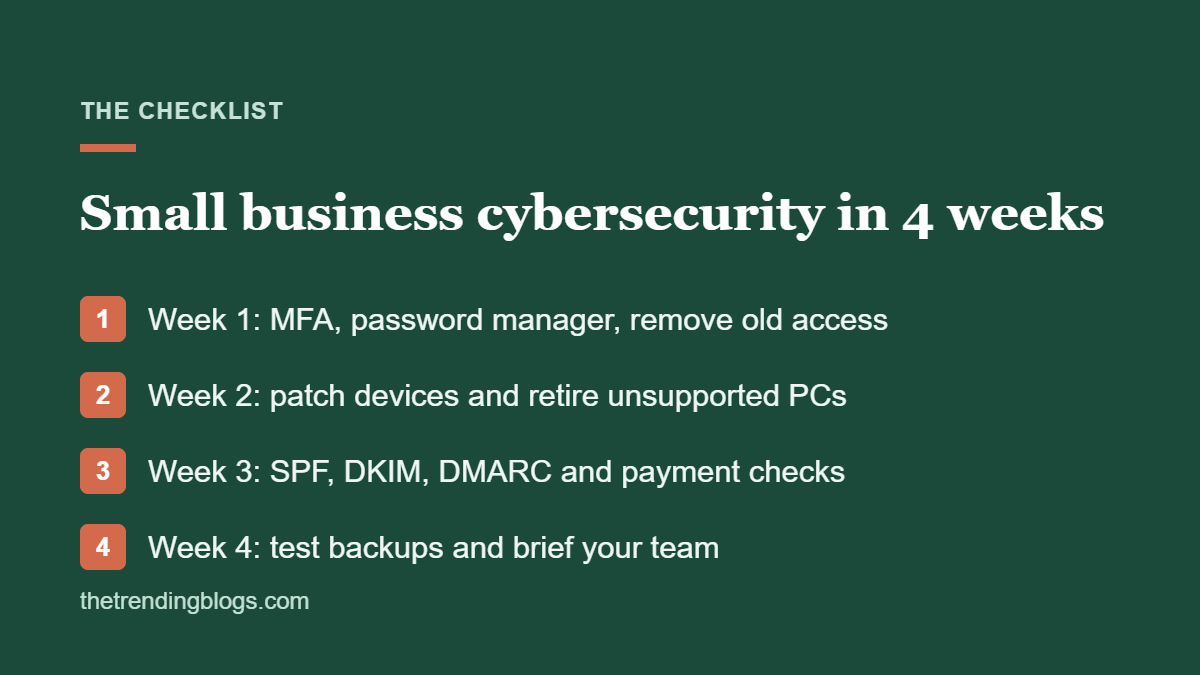 Small business cybersecurity checklist broken into four weekly steps